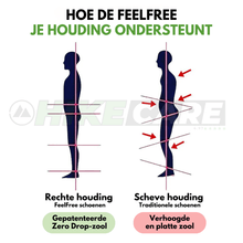 Afbeelding in Gallery-weergave laden, FeelFree Ergo – orthopedische, waterdichte & pijnverlichtende schoen – Speciale Actie 1+1 Gratis