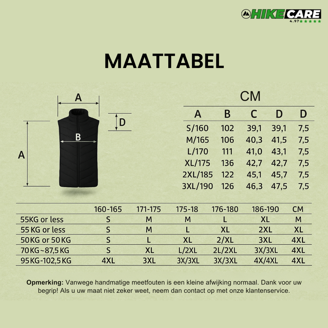 HeatVest