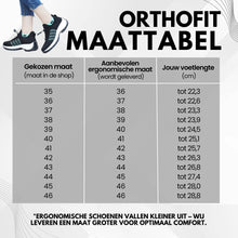 Afbeelding in Gallery-weergave laden, Orthofit - Ergonomische, gezonde en antislip schoenen voor pijnverlichting
