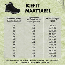 Afbeelding in Gallery-weergave laden, ICEFIT - pijnverlichtende, waterdichte en geïsoleerde comfortschoenen
