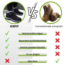 Afbeelding in Gallery-weergave laden, ICEFIT - pijnverlichtende, waterdichte en geïsoleerde comfortschoenen
